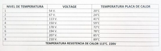 Envolvedora de Film Transparente caracteristicas imagen 5