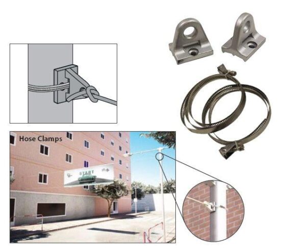 Mini Soporte Street Banner Hose Clamps