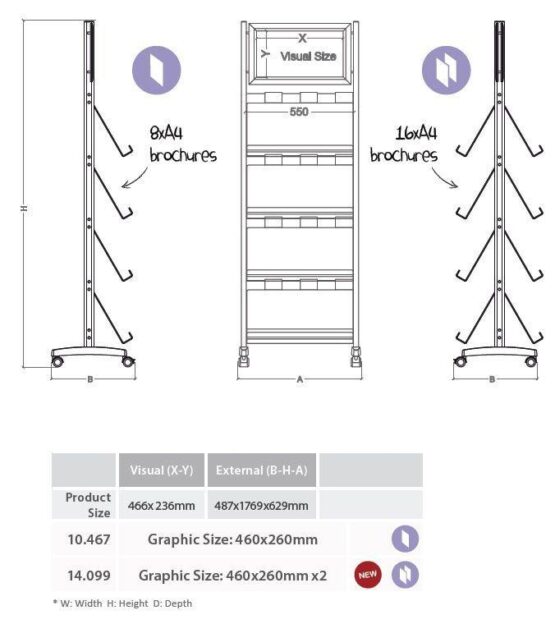 Porta Folletos con Ruedas modelo Abad