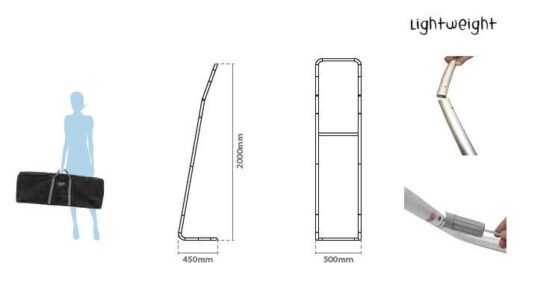 Display modelo Board imagen 2
