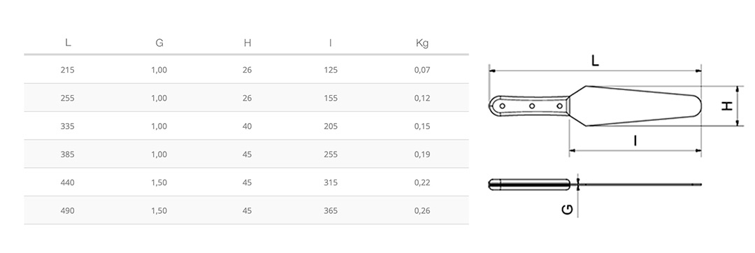 medidas de las espatulas pasteleras de acero inxidable con mango de madera
