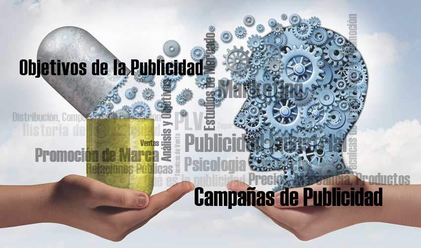 Objetivos de la Publicidad campañas de publicidad