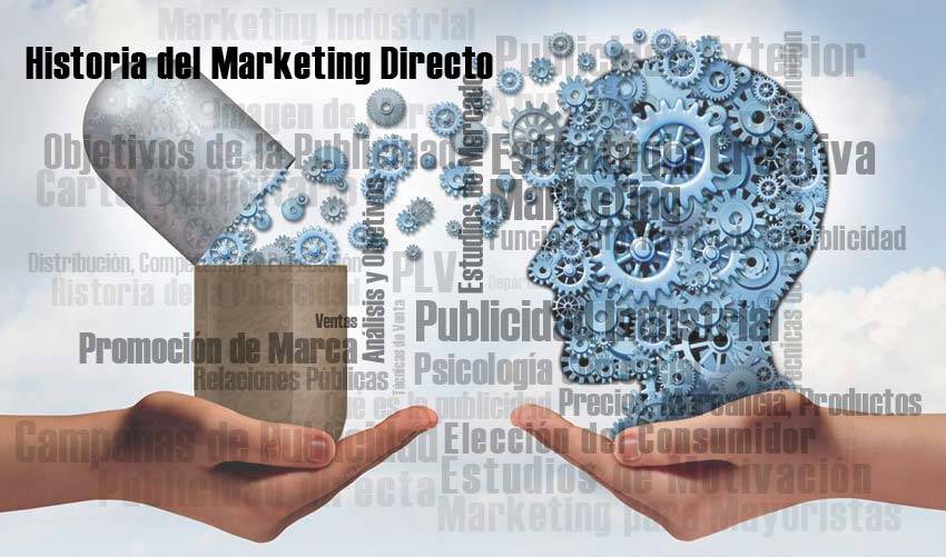 Historia del Marketing Directo