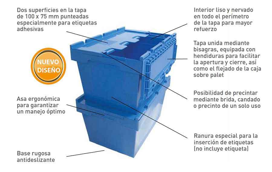 Cajas Multiusos