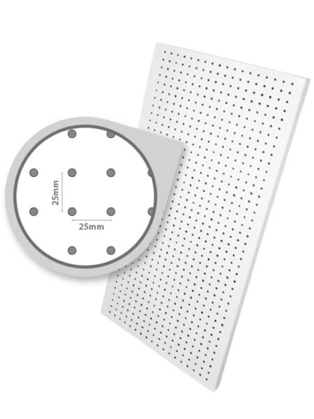 Panel fondo perforado
