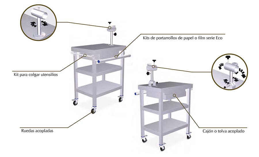 Mesa jamonera RT accesorios