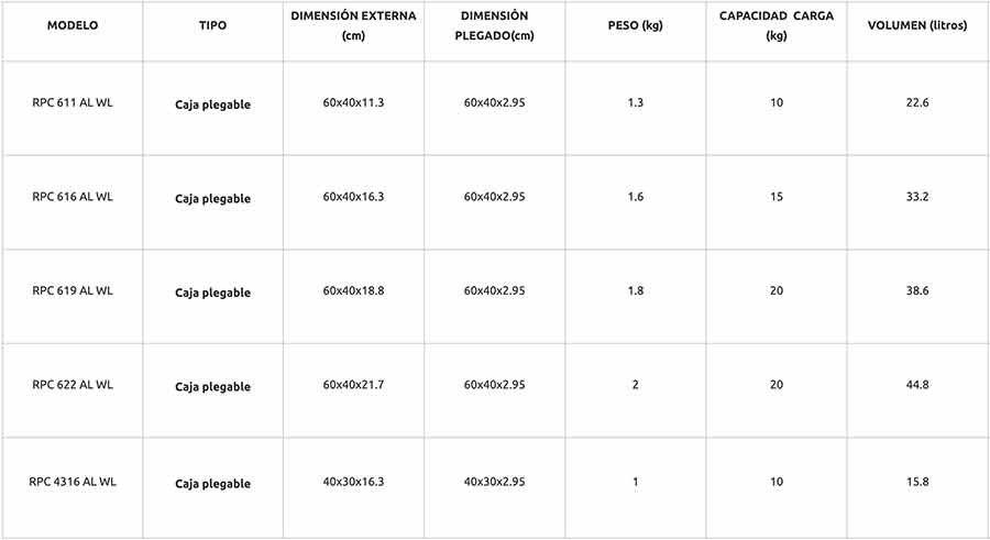 medidas cajas de plástico plegables efecto madera