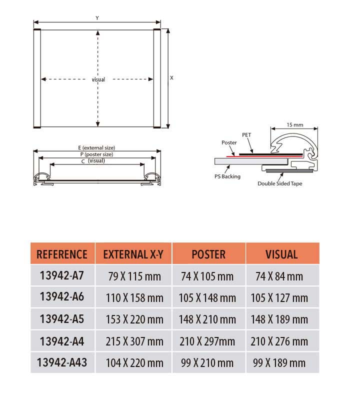 Medidas de letreros para puertas