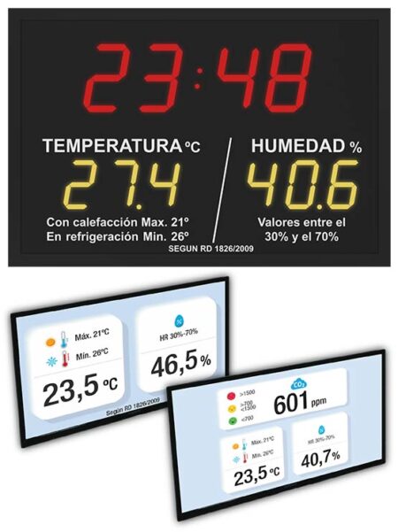 Pantalla temperatura humedad adaptado a nuevo Real Decreto